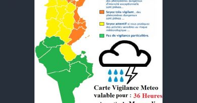 Warnung vor markantem Wetter in der Nordhälfte Tunesiens ab 19.09.2018, 16 Uhr