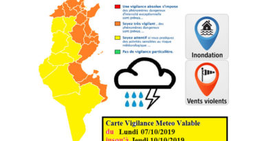 Vorwarnung vor starken Regenfällen mit Überflutungen ab Mo., den 7. Oktober 2019