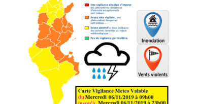 Warnung vor Starkregen, Starkwind und Überflutung besonders im Westen und an der Ostküste Tunesiens