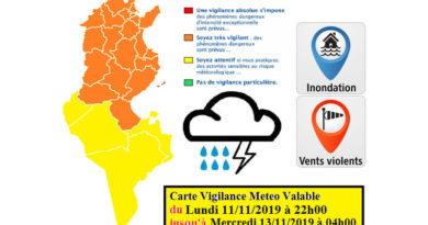 Warnung vor Starkregen, Starkwind und Überflutung ab Mo., den 11.11.2019, 22 Uhr