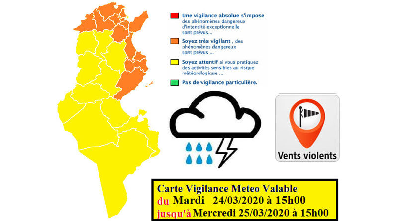 Warnung vor Starkwind, Starkregen und Temperaturrückgang ab Di., den 24. März 2020