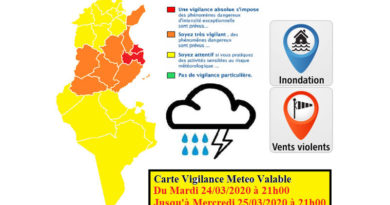 Tunesien: Ab Di, 24 Mrz 2020: Erweiterte Warnung vor markantem Wetter