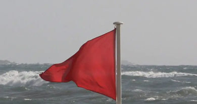 Meeresströmungen Rote Flagge - Badeverbot