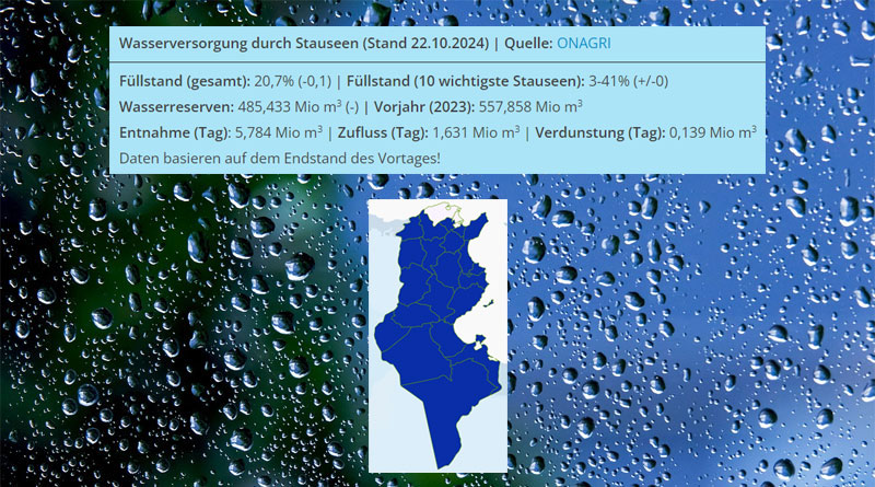 Niederschlagsmengen Tunesien: Mo, 21. Okt – Di, 22. Okt 2024