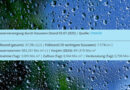 Niederschlagsmengen Tunesien: Mi, 2. Juli – Do, 3. Juli 2025